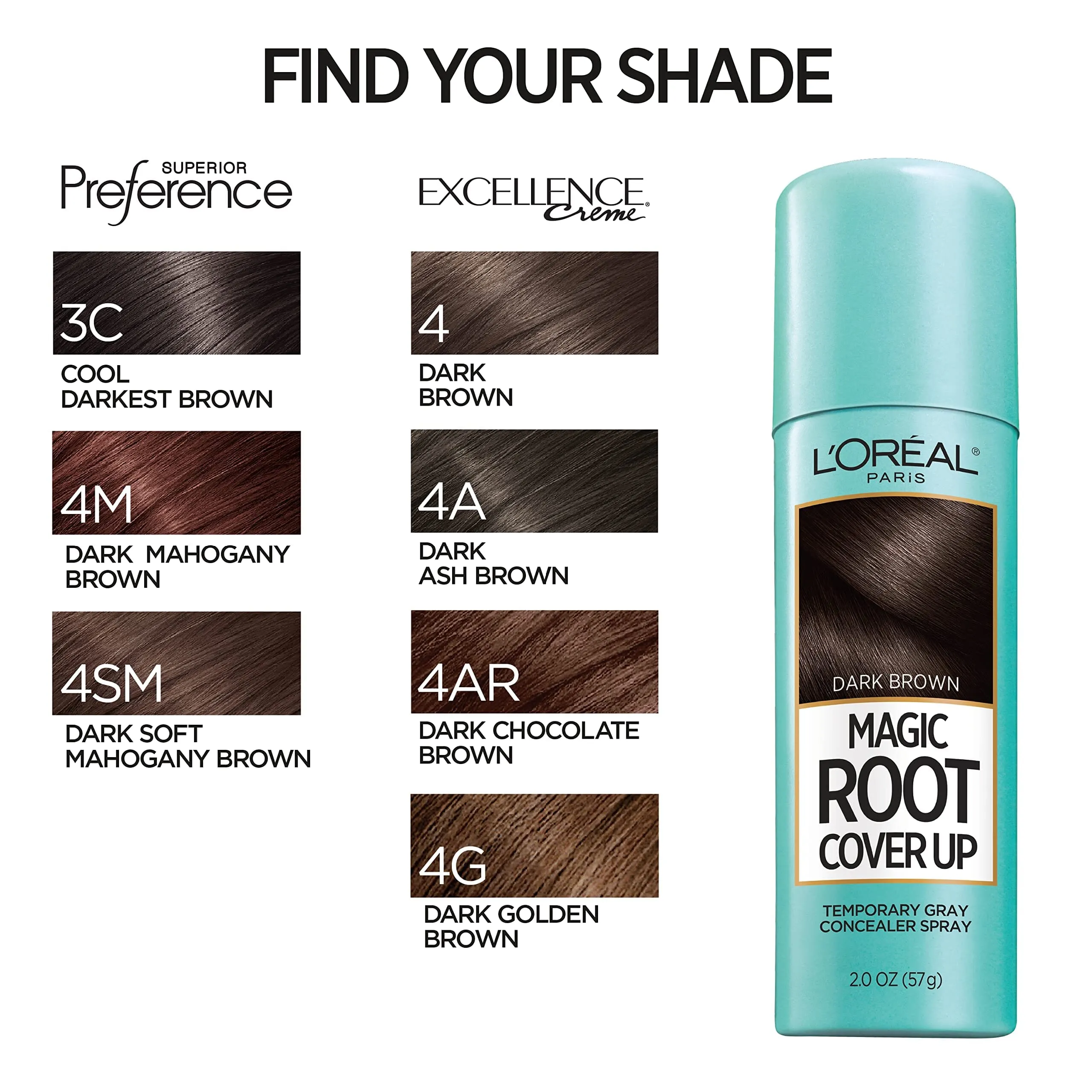 L'Oreal Paris Magic Root Cover Up Gray Concealer Spray Dark Brown 2 oz.